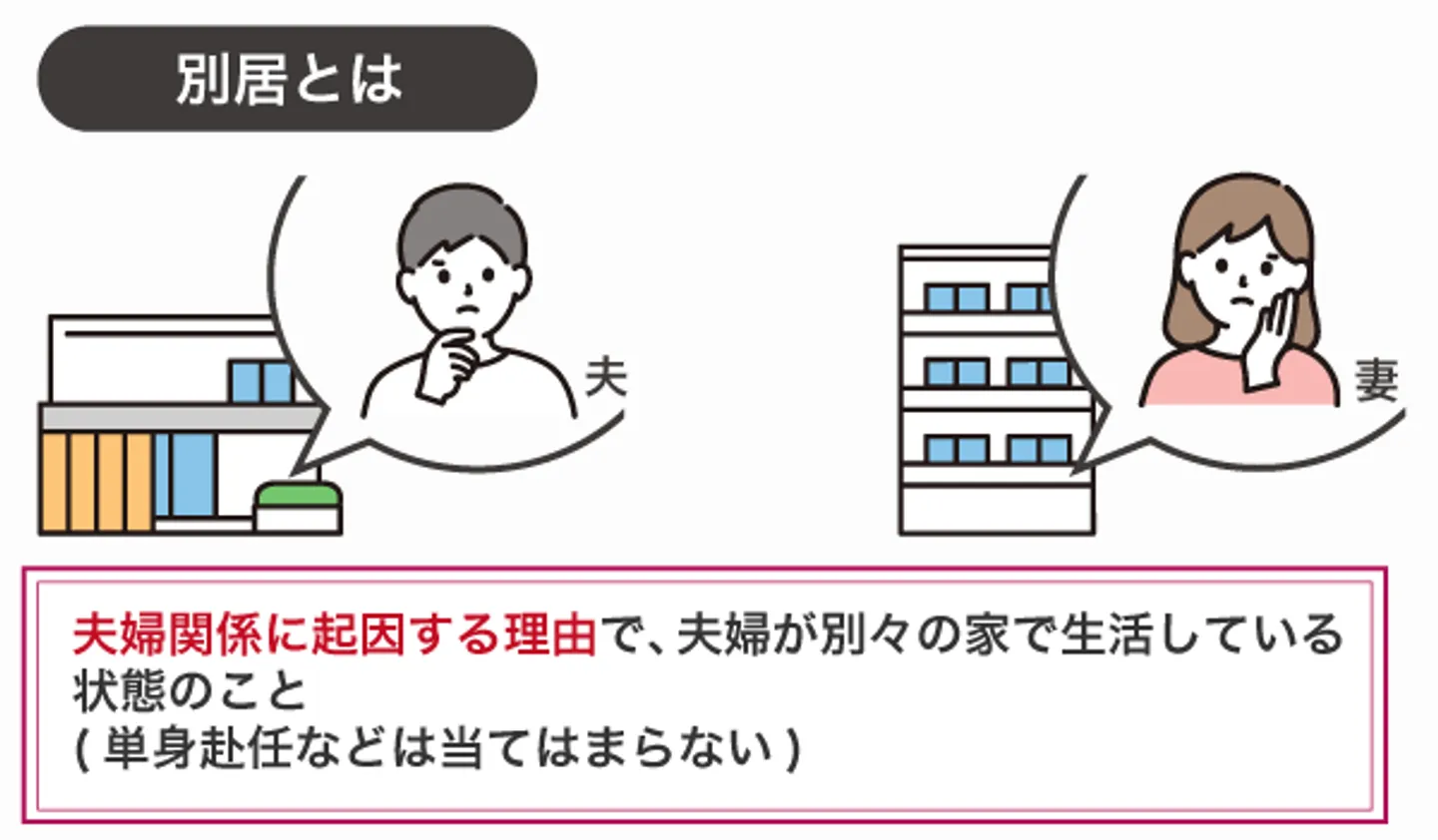 別居とは