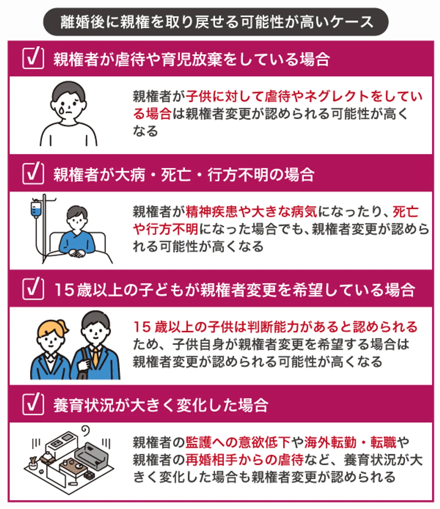 離婚後に親権を取り戻せる可能性が高いケース