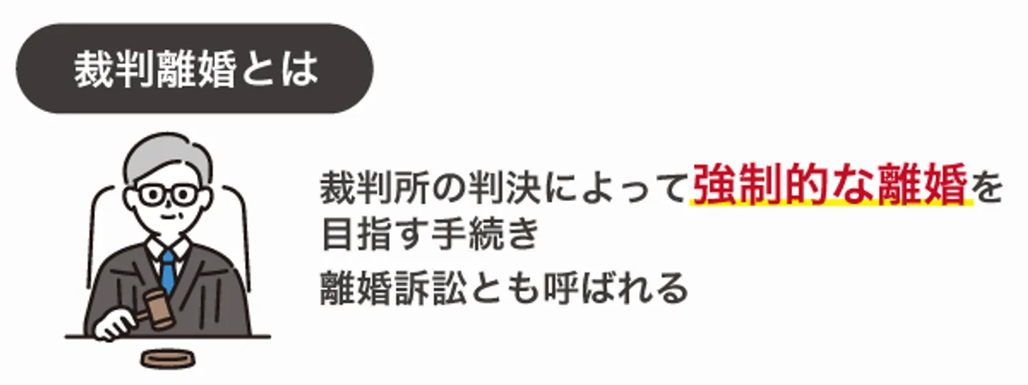 裁判離婚とは