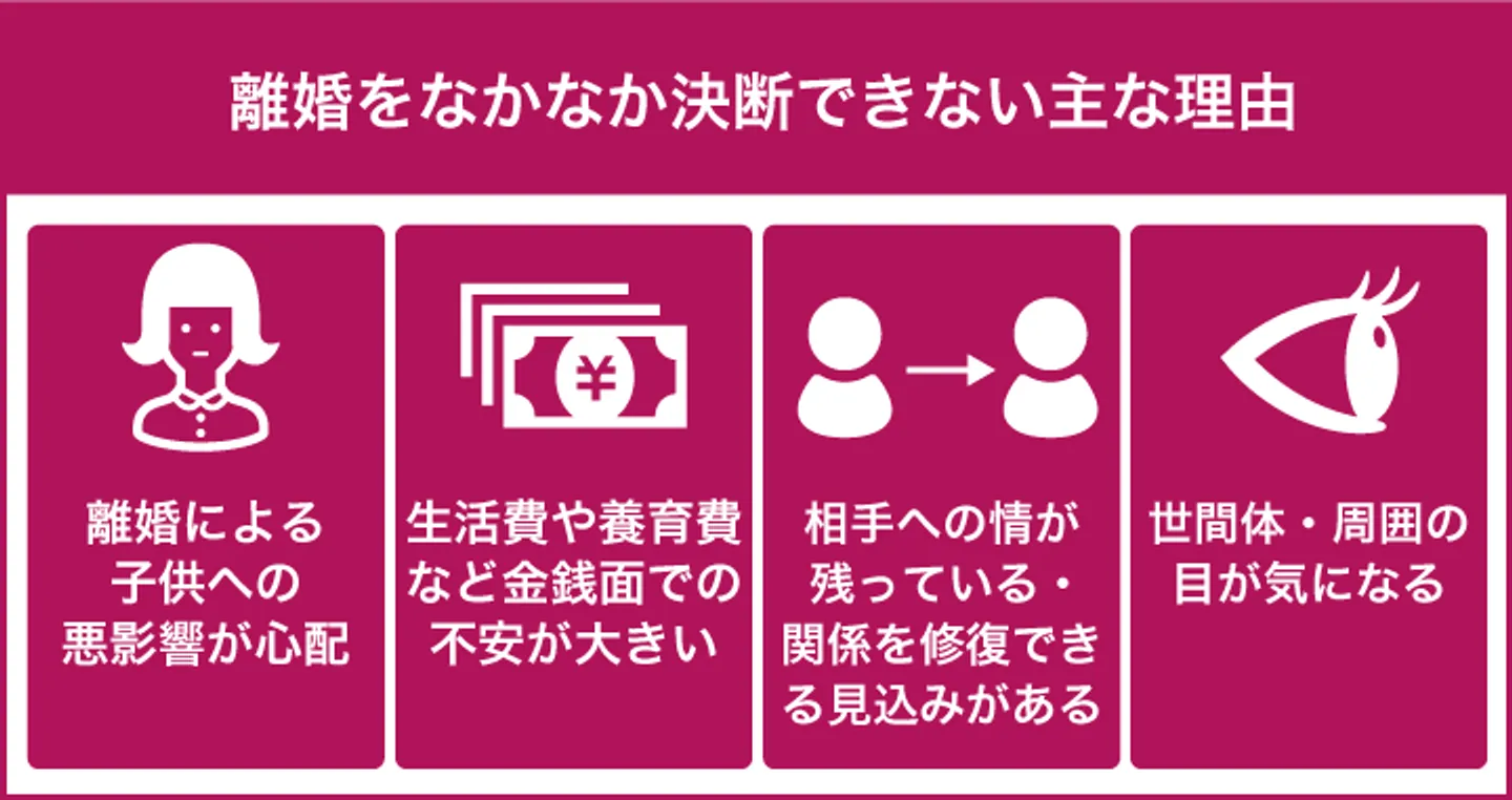 離婚をなかなか決断できない主な理由