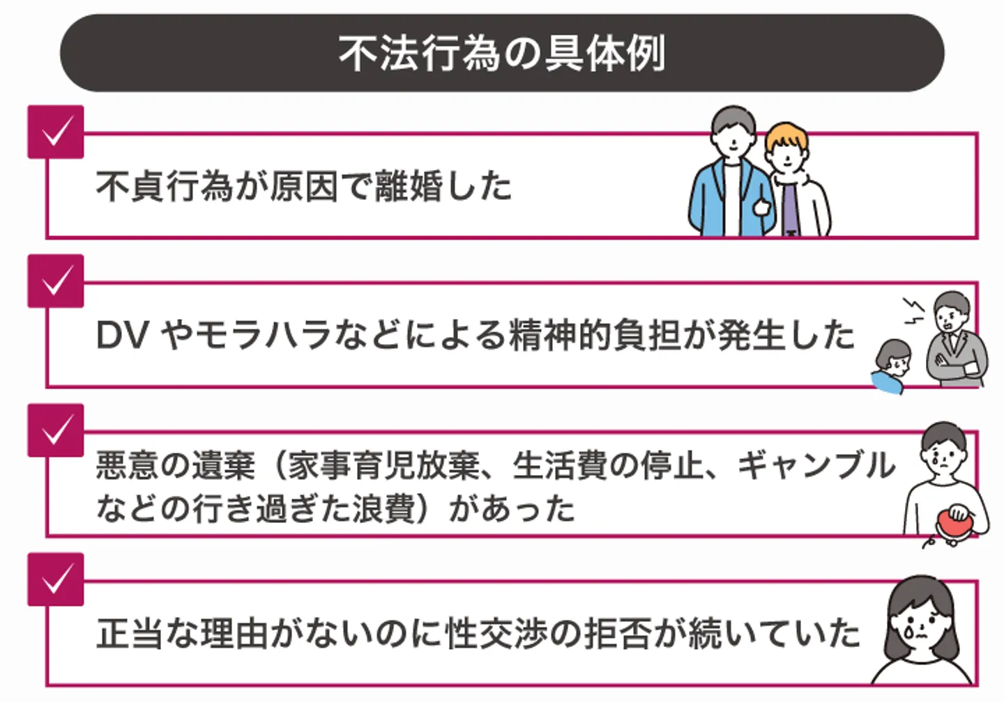 不法行為の具体例