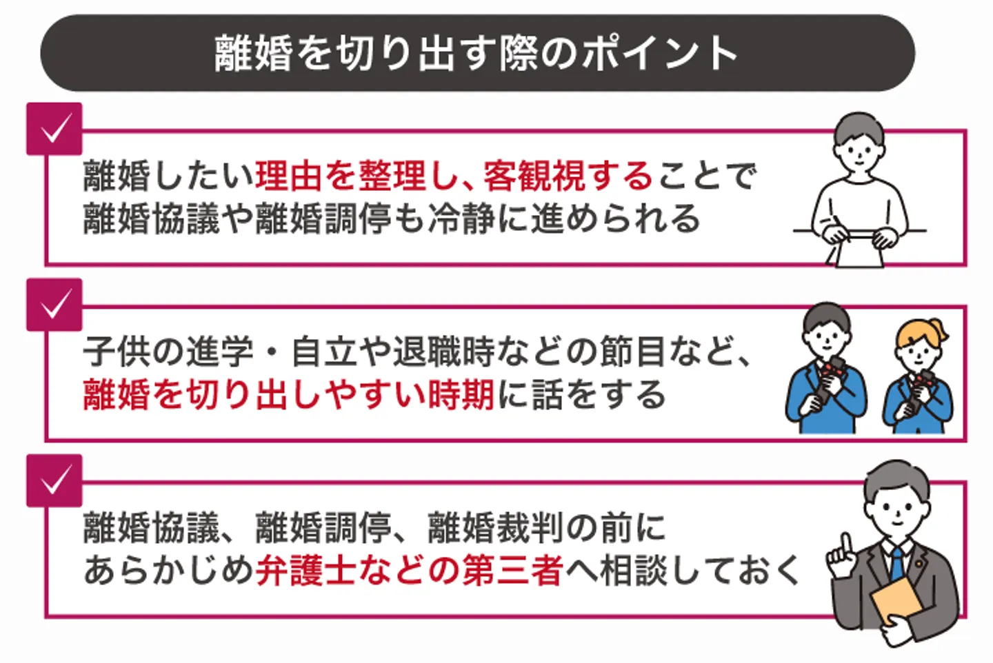 離婚を切り出す際のポイント