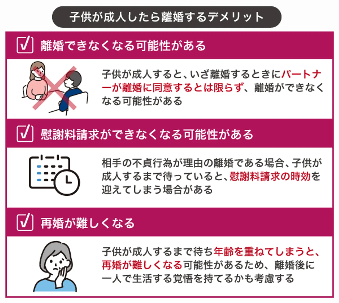 子供が成人してから離婚するデメリット