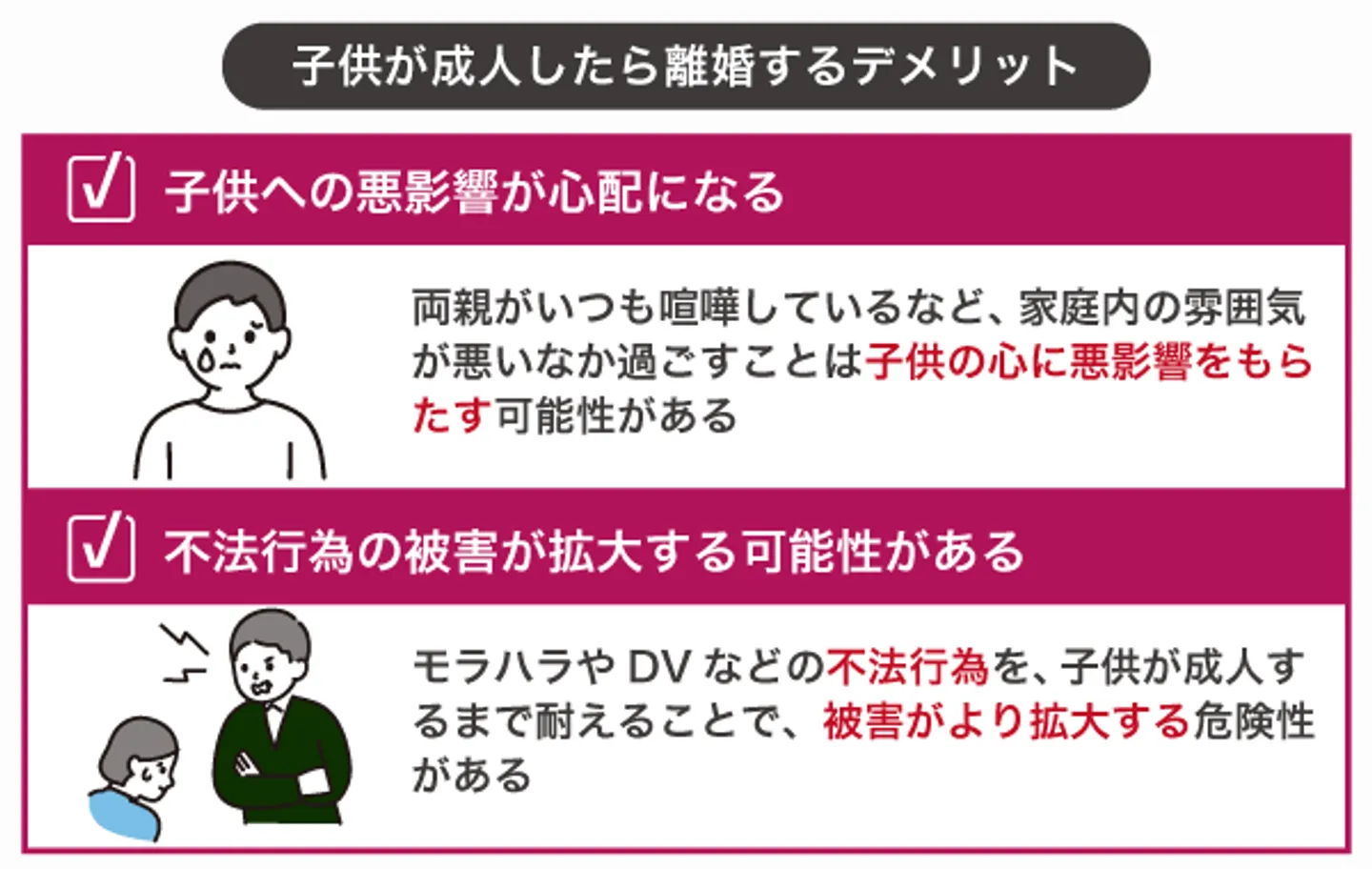 子供が成人してから離婚するデメリット