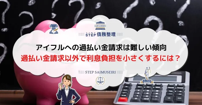 アイフル　過払い金請求