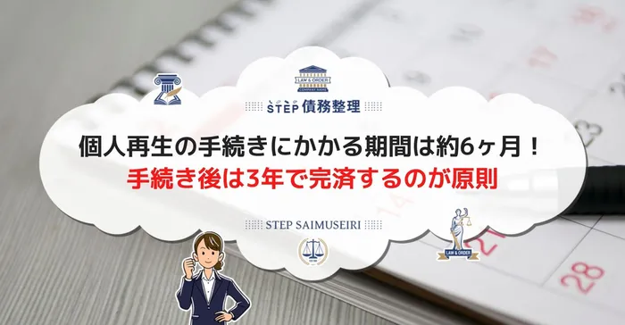 個人再生の手続きにかかる期間は約6ヶ月！手続き後は3年で完済するのが原則