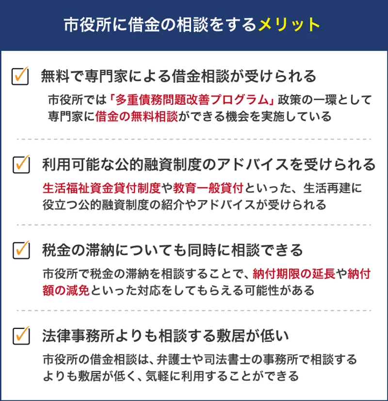 借金相談は市役所でもできる！具体的な相談内容や借金の悩みを解決できる窓口も紹介 | ツナグ債務整理