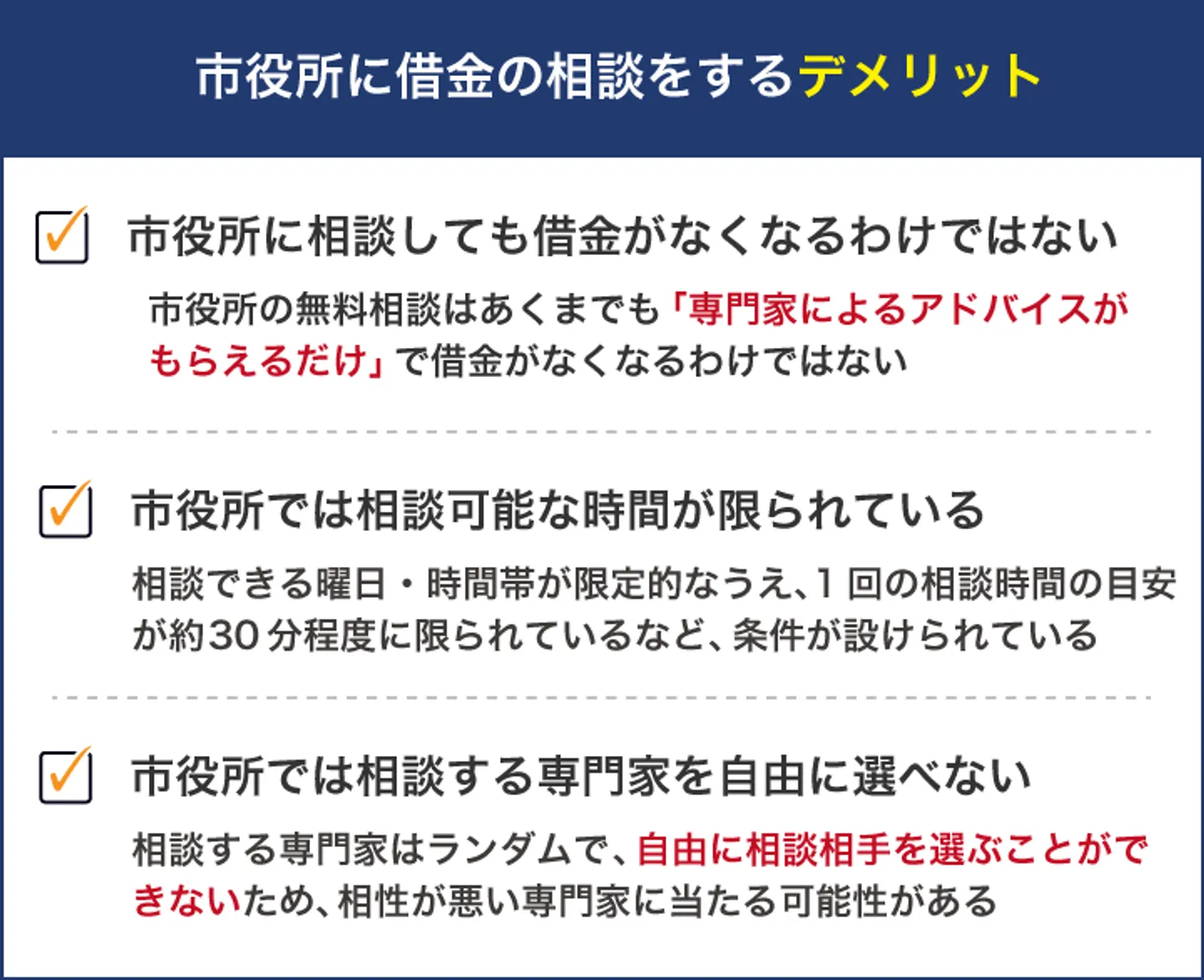 市役所に借金の相談をするデメリット