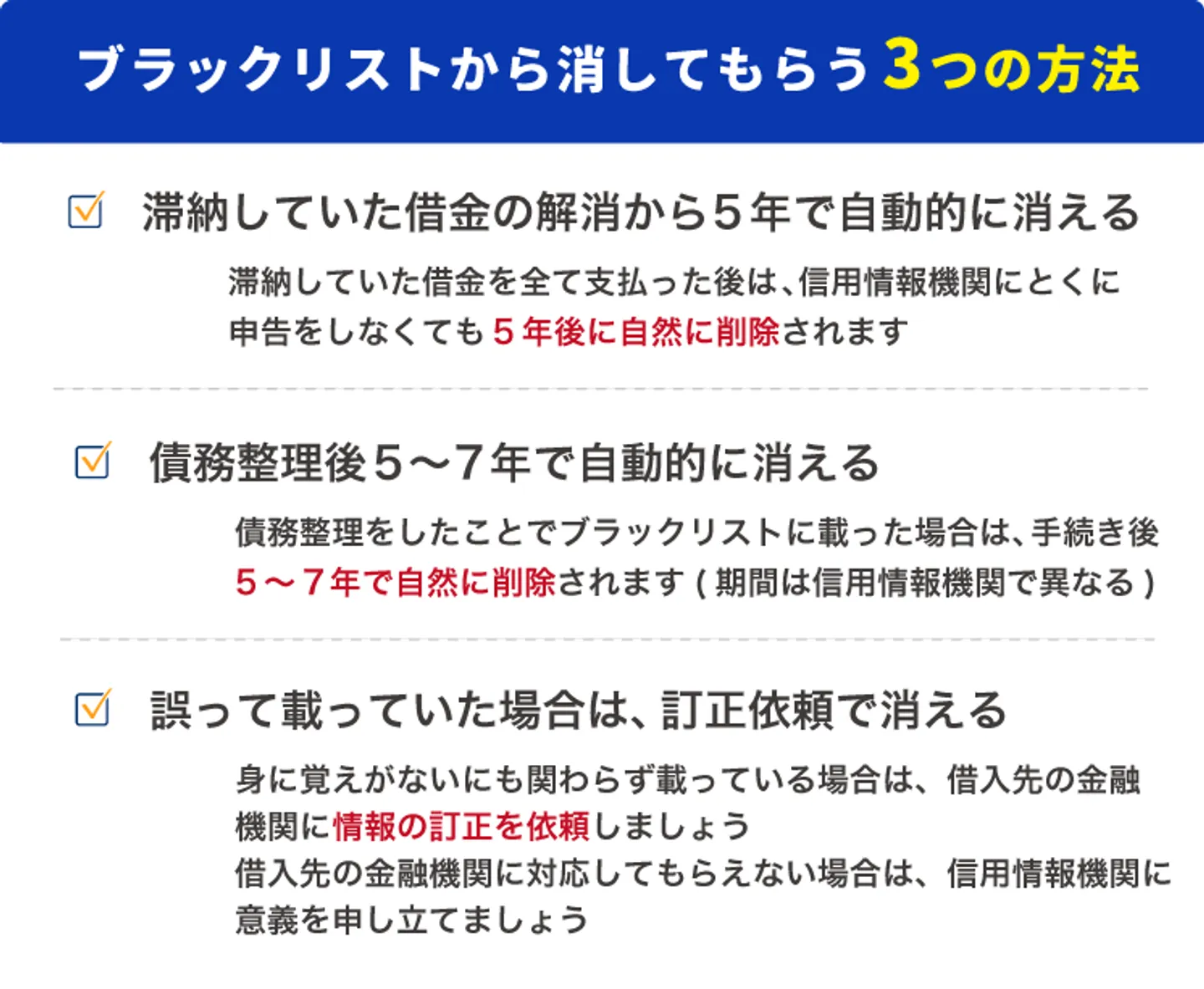 ブラックリストから消してもらう3つの方法