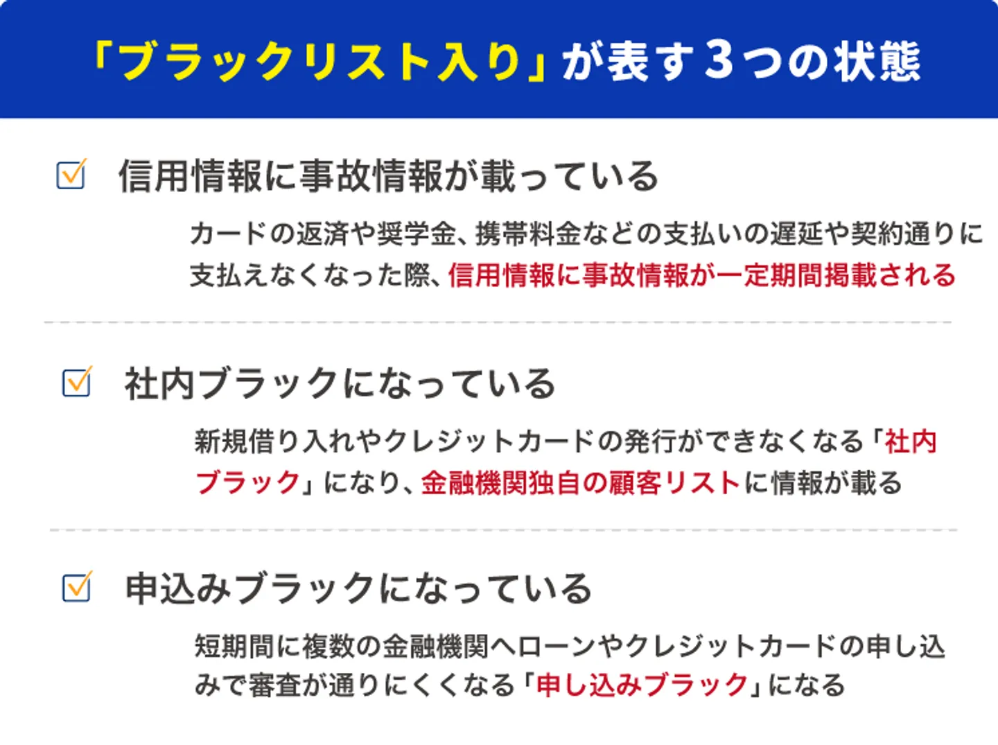 「ブラックリスト入り」が表す3つの状態