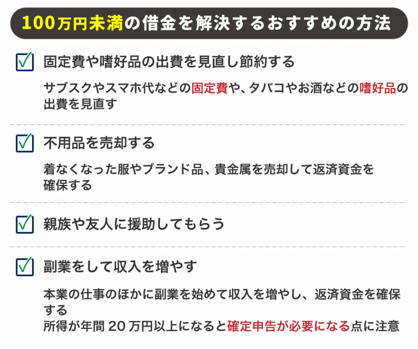 100万円未満の借金を解決するおすすめの方法