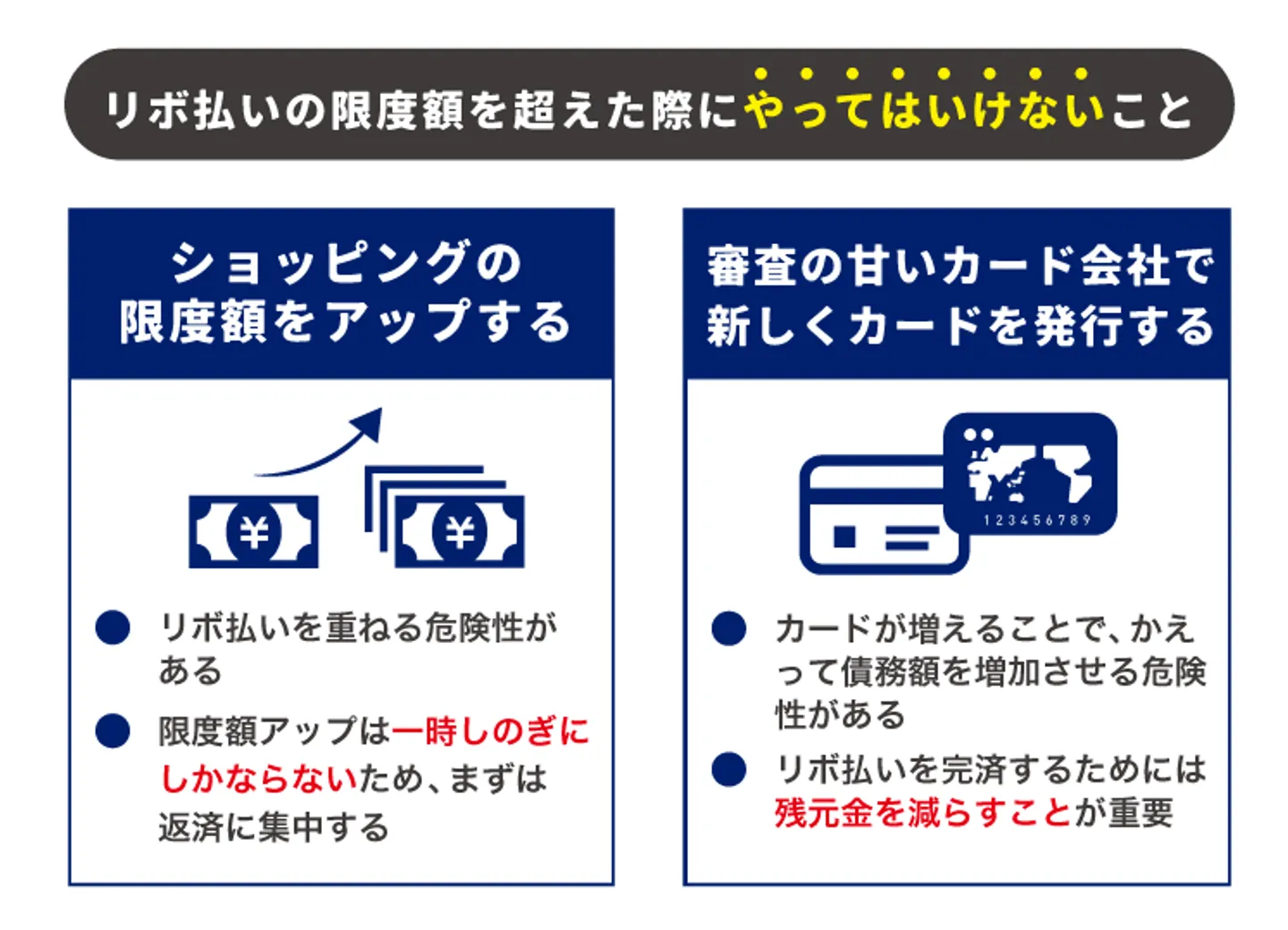 リボ払いが限度額を超えたらやってはいけないこと