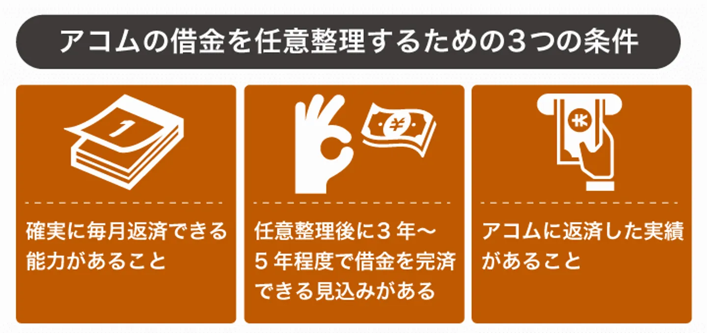 アコムの借金を任意整理するための3つの条件