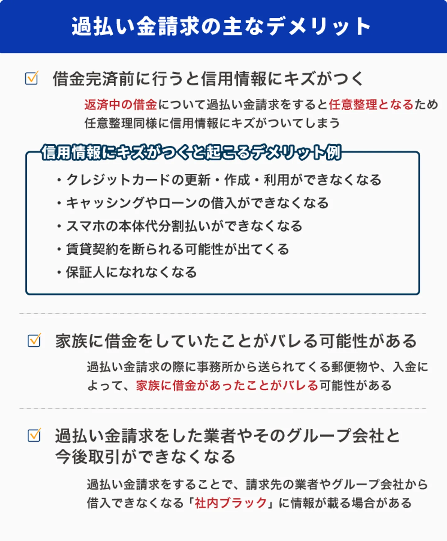 過払い金返還請求の主なデメリット