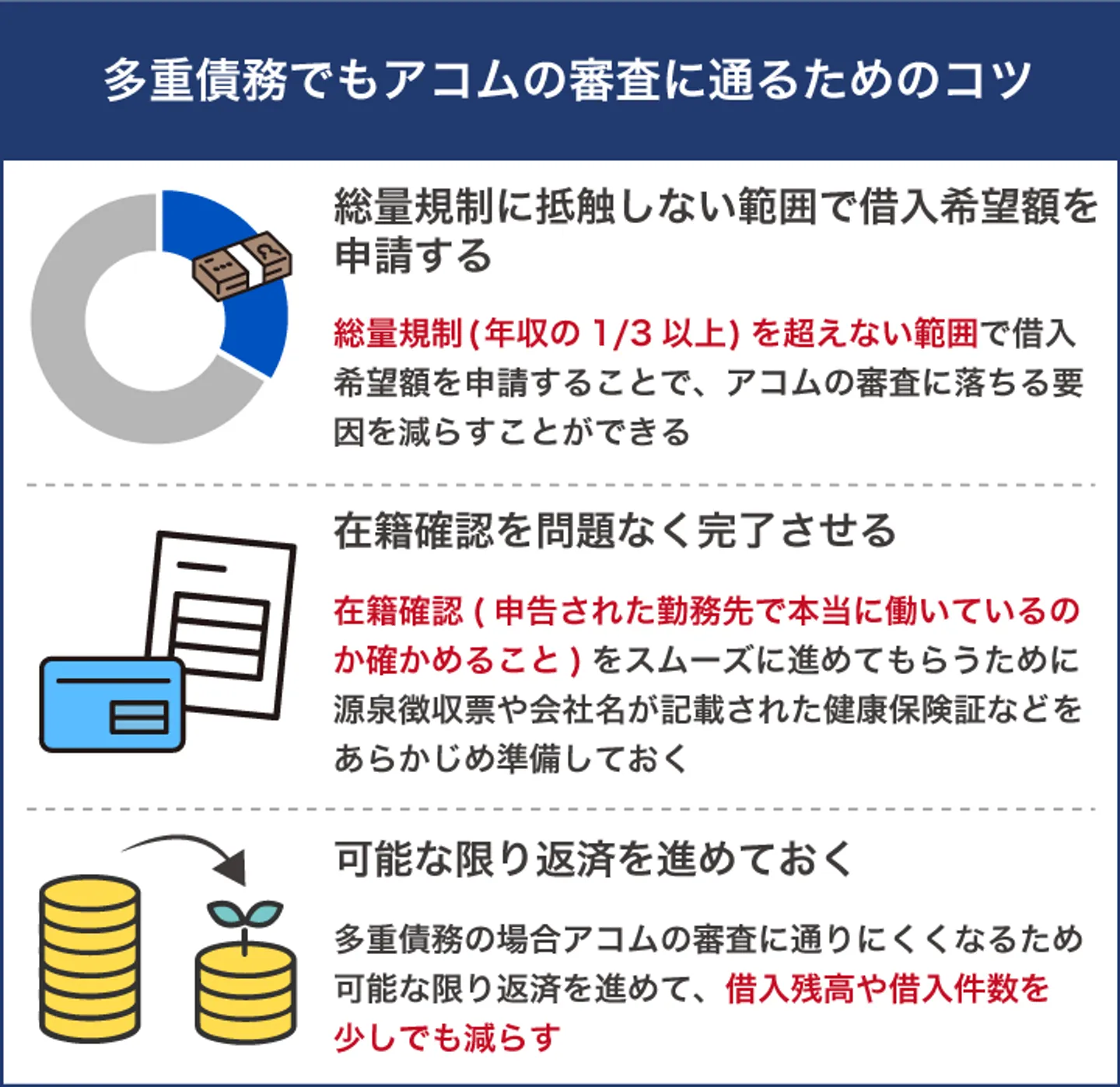 多重債務でもアコムの審査に通るためのコツ