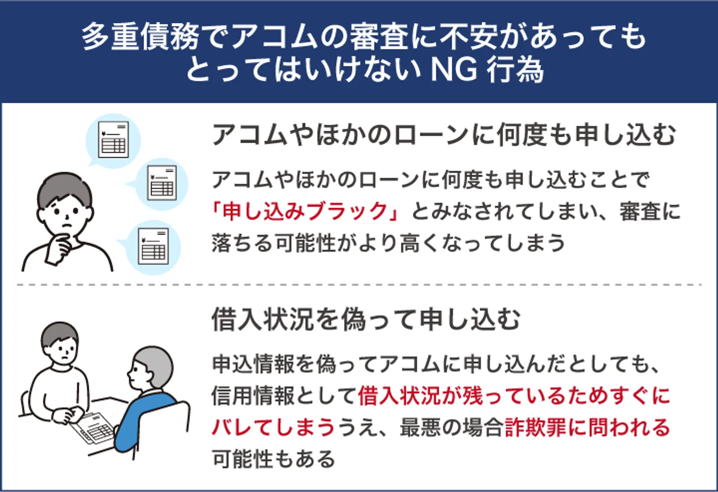 多重債務でアコムの審査に不安があっても とってはいけないNG行為