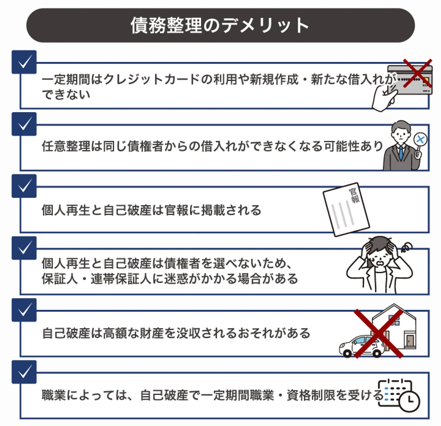 債務整理のデメリット