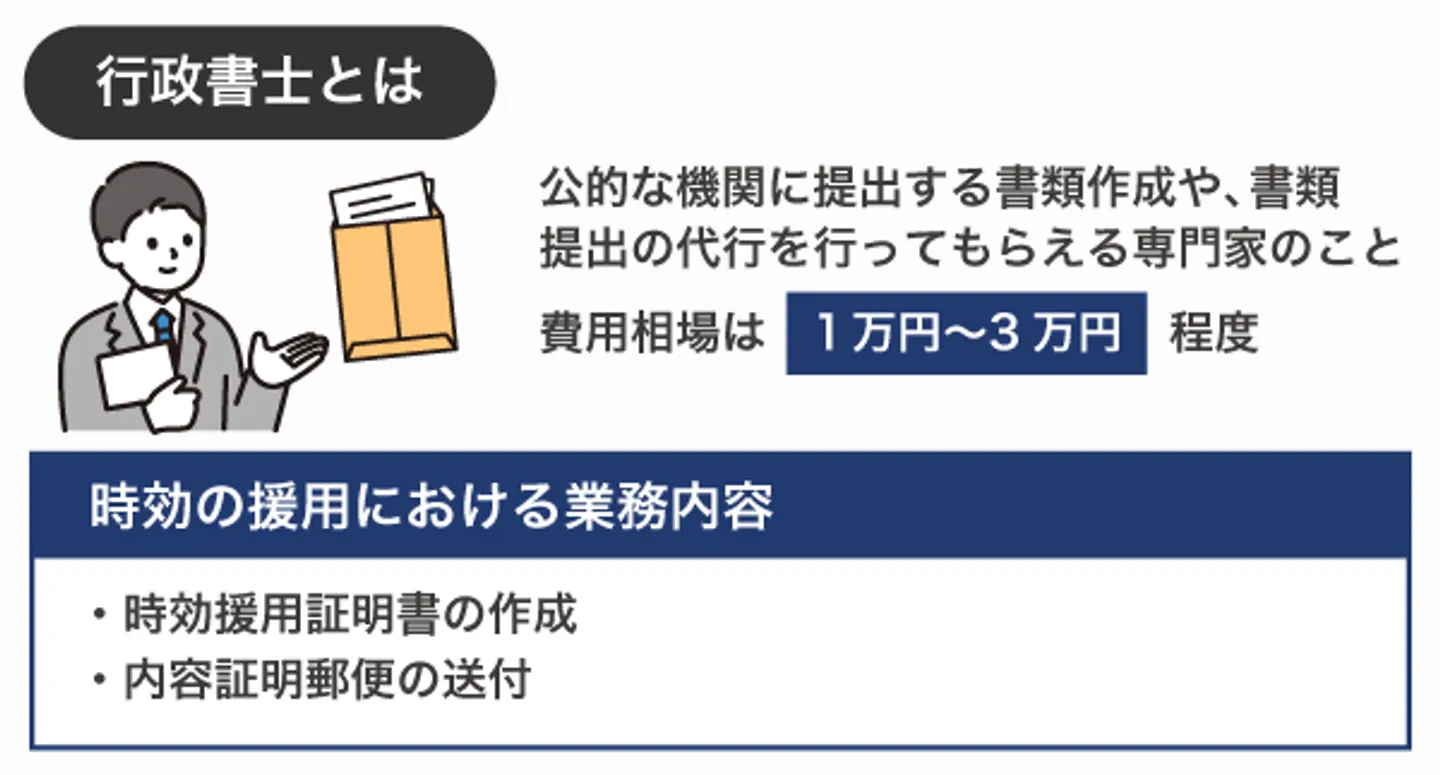 行政書士とは