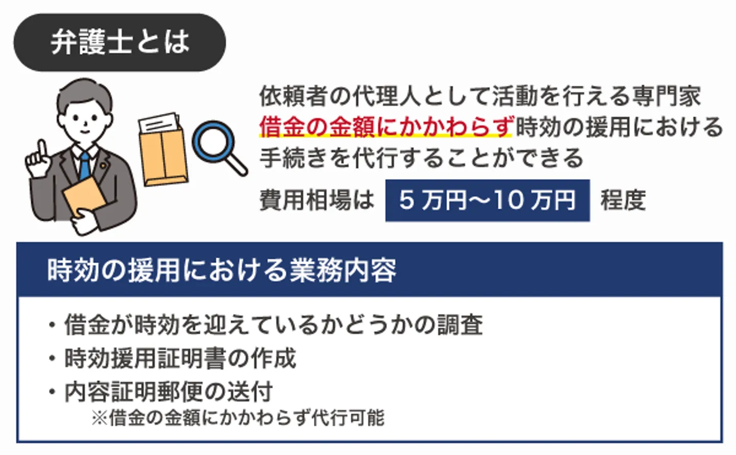 弁護士とは