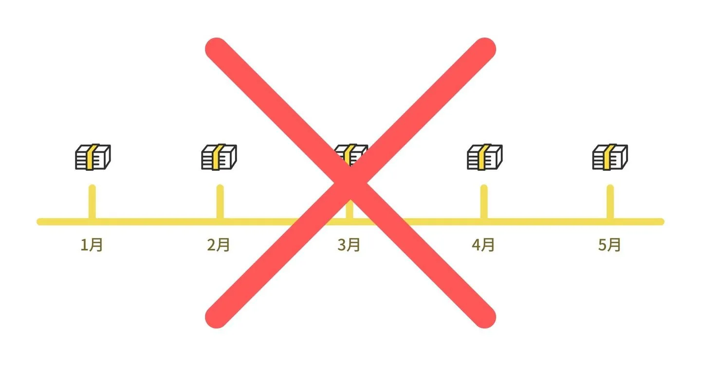 闇金は任意整理の交渉に応じない