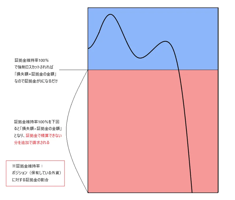 破産からの再起―倒産、不治の病、自殺、破産から私は立ち直った! 破産からの再起: 倒産、不治の病、自殺、破産から私は立ち直った