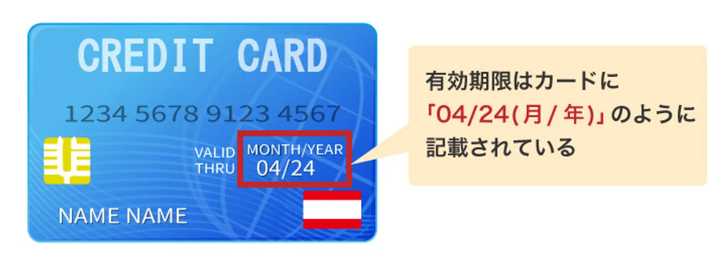 有効期限はカードに 「04/24(月/年)」のように 記載されている