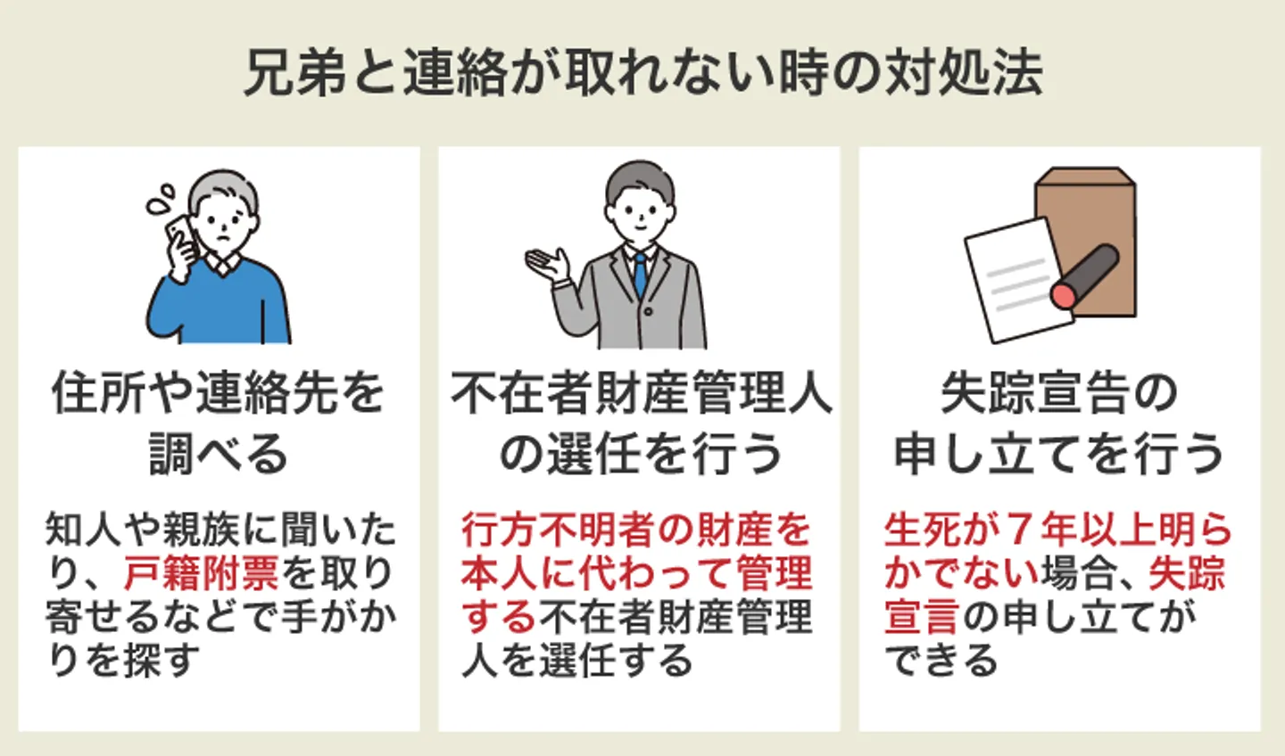 兄弟と連絡が取れない時の対処法